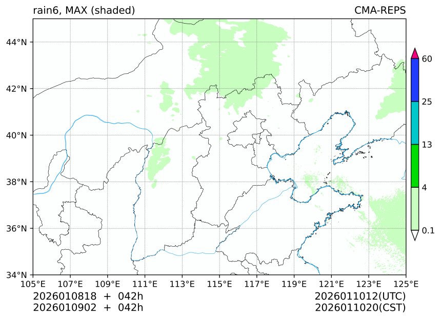 01/08 18时 +042小时