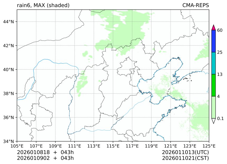 01/08 18时 +043小时