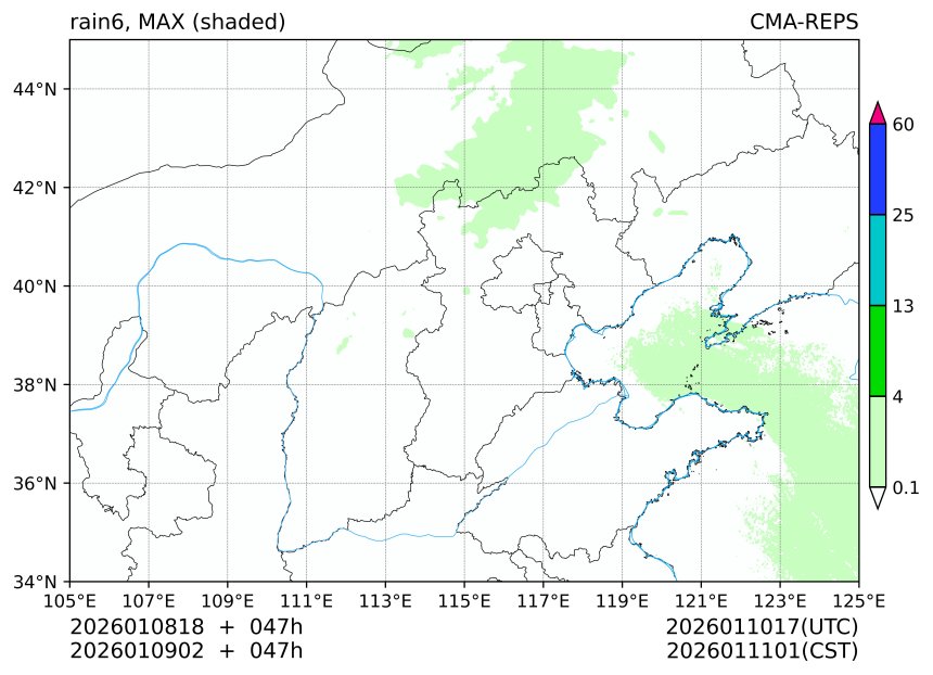 01/08 18时 +047小时