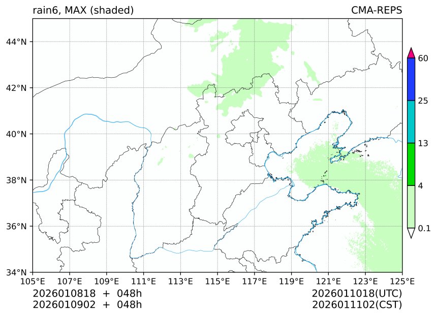 01/08 18时 +048小时