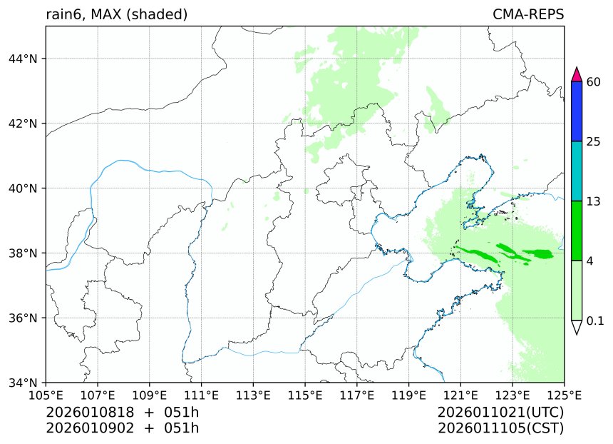 01/08 18时 +051小时