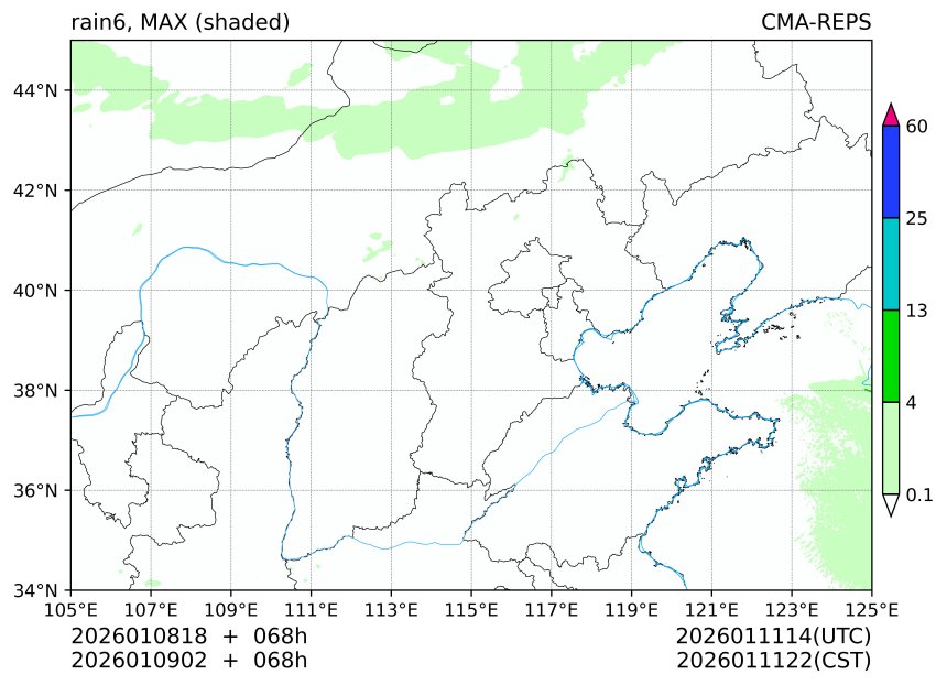 01/08 18时 +068小时