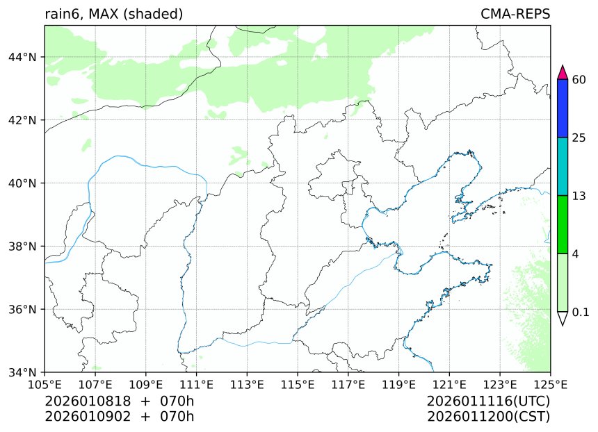 01/08 18时 +070小时