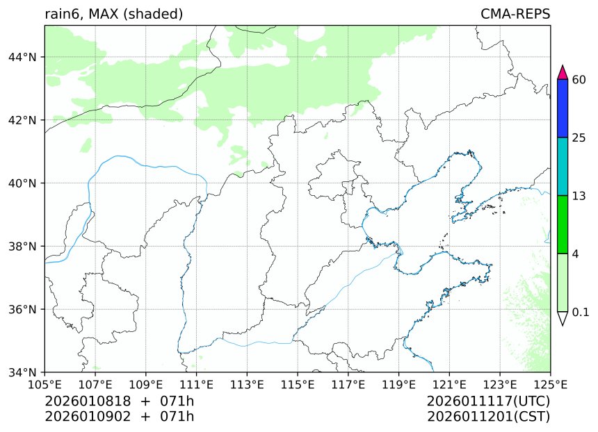 01/08 18时 +071小时