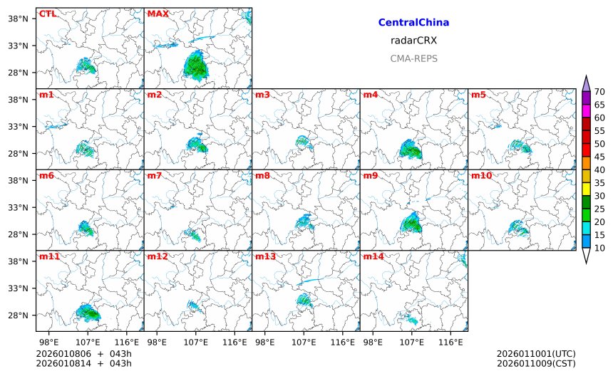 01/08 06时 +043小时