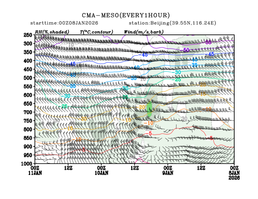 01/08 08时 +072小时