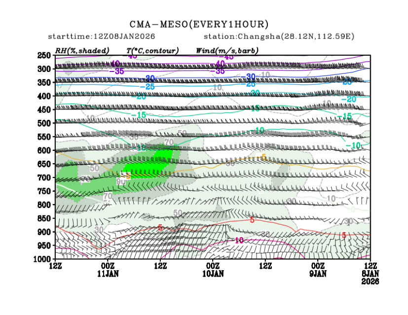 01/08 20时 +072小时