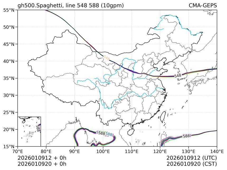01/09 20时 +000小时