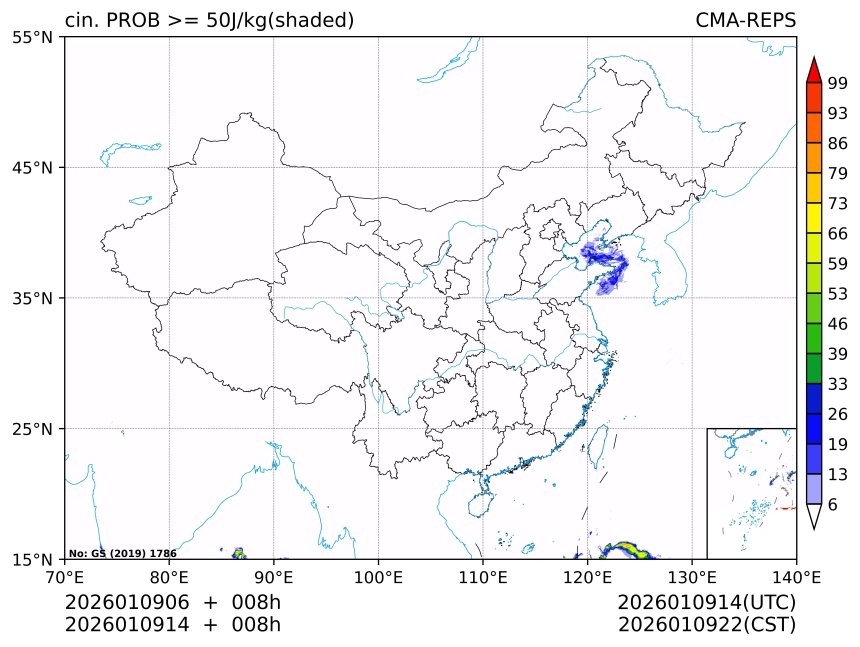 01/09 14时 +008小时