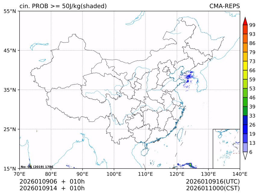 01/09 14时 +010小时