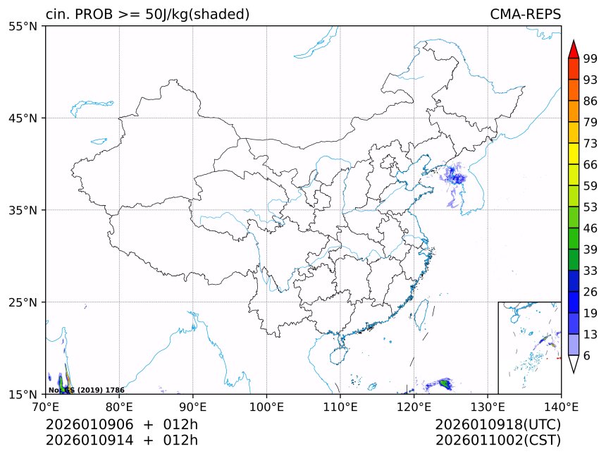 01/09 14时 +012小时