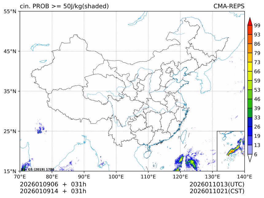 01/09 14时 +031小时