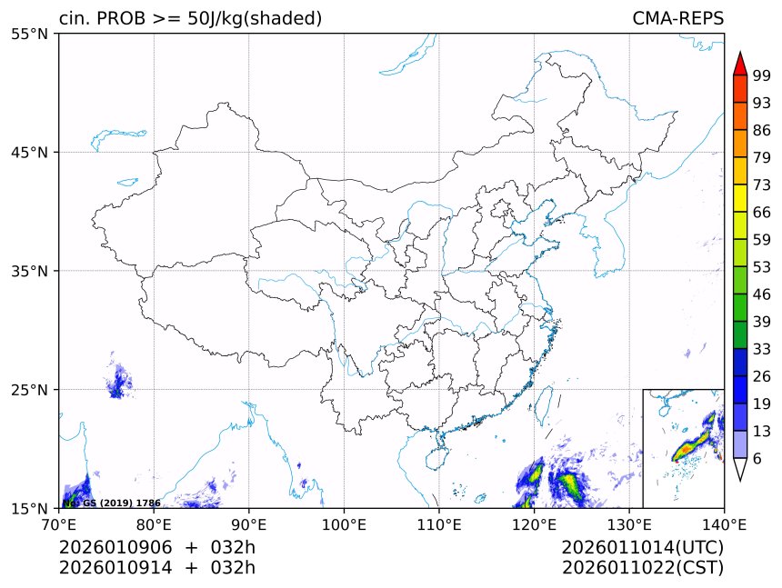 01/09 14时 +032小时