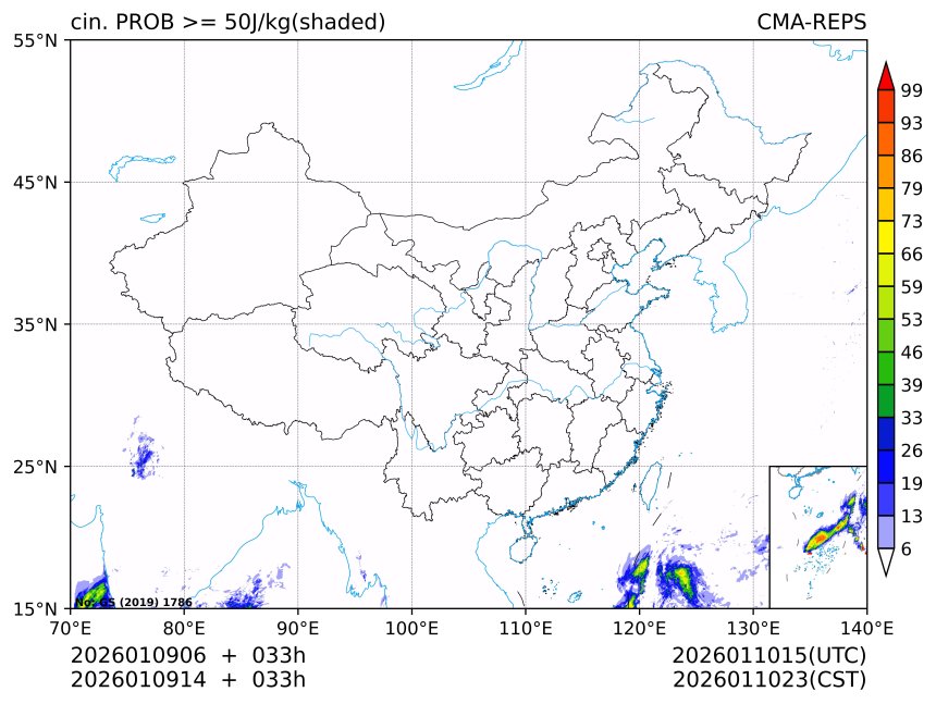 01/09 14时 +033小时