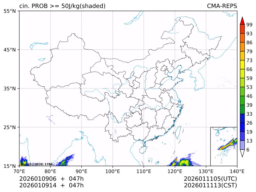 01/09 14时 +047小时