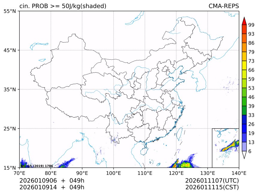 01/09 14时 +049小时