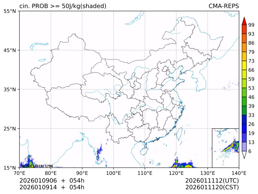 01/09 14时 +054小时