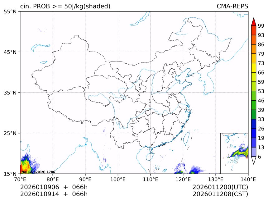 01/09 14时 +066小时