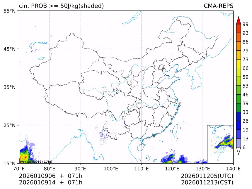 01/09 14时 +071小时