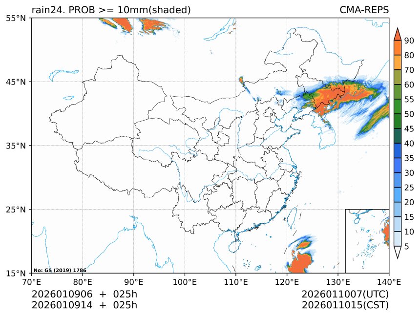 01/09 14时 +025小时
