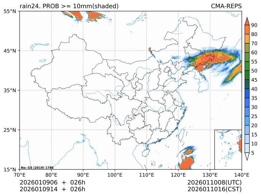 01/09 14时 +026小时