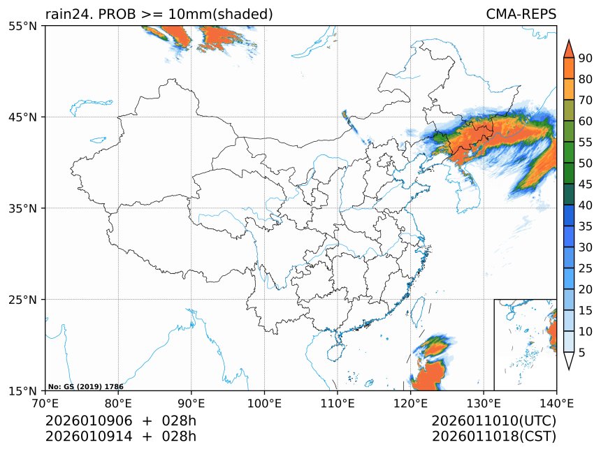 01/09 14时 +028小时