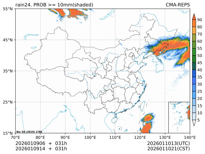 01/09 14时 +031小时