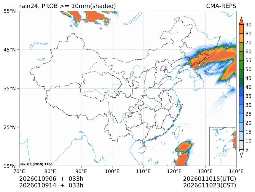 01/09 14时 +033小时