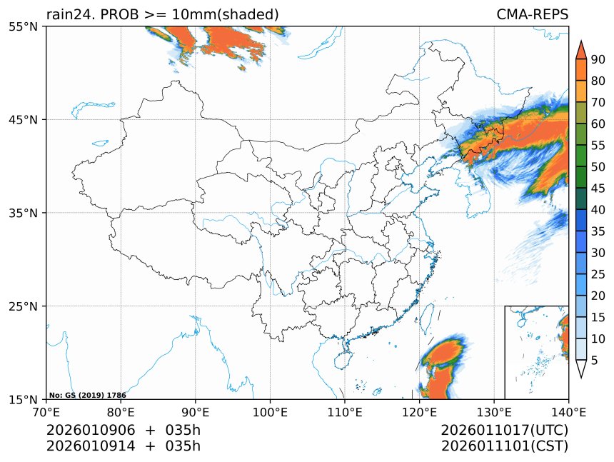 01/09 14时 +035小时