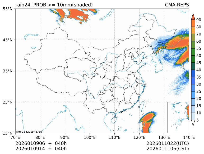 01/09 14时 +040小时