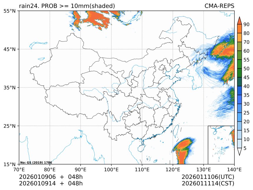 01/09 14时 +048小时
