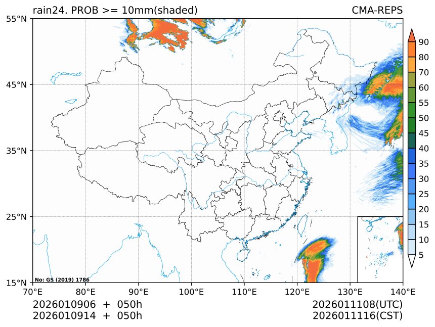 01/09 14时 +050小时