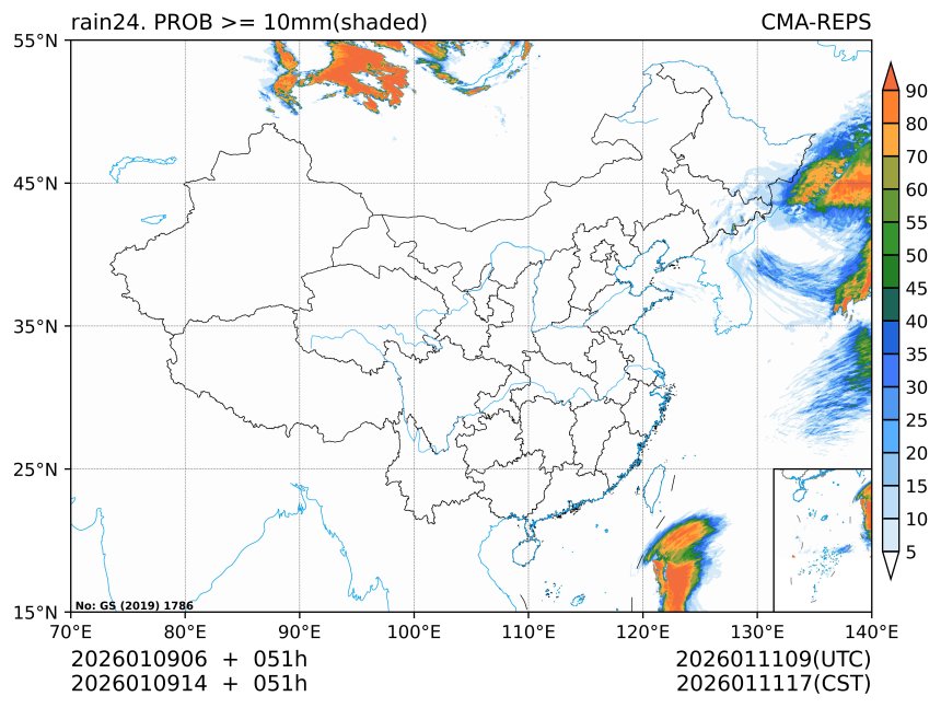 01/09 14时 +051小时