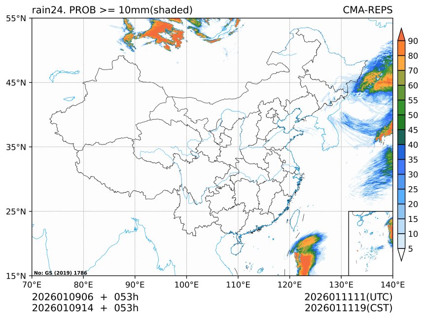 01/09 14时 +053小时