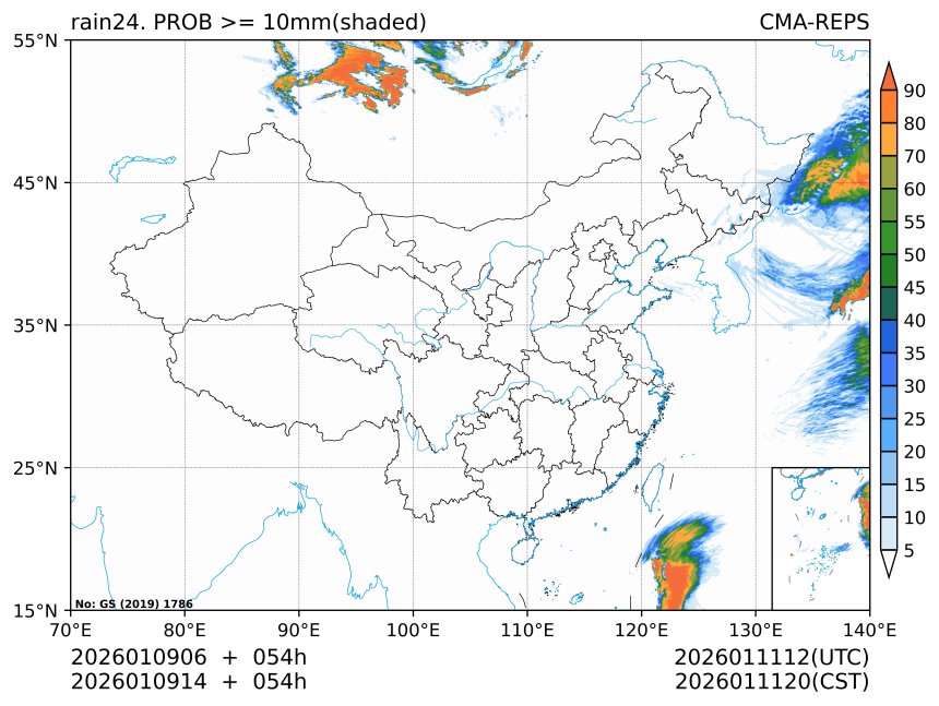01/09 14时 +054小时