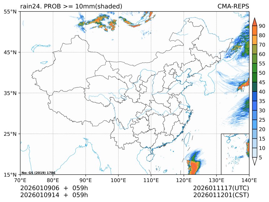 01/09 14时 +059小时