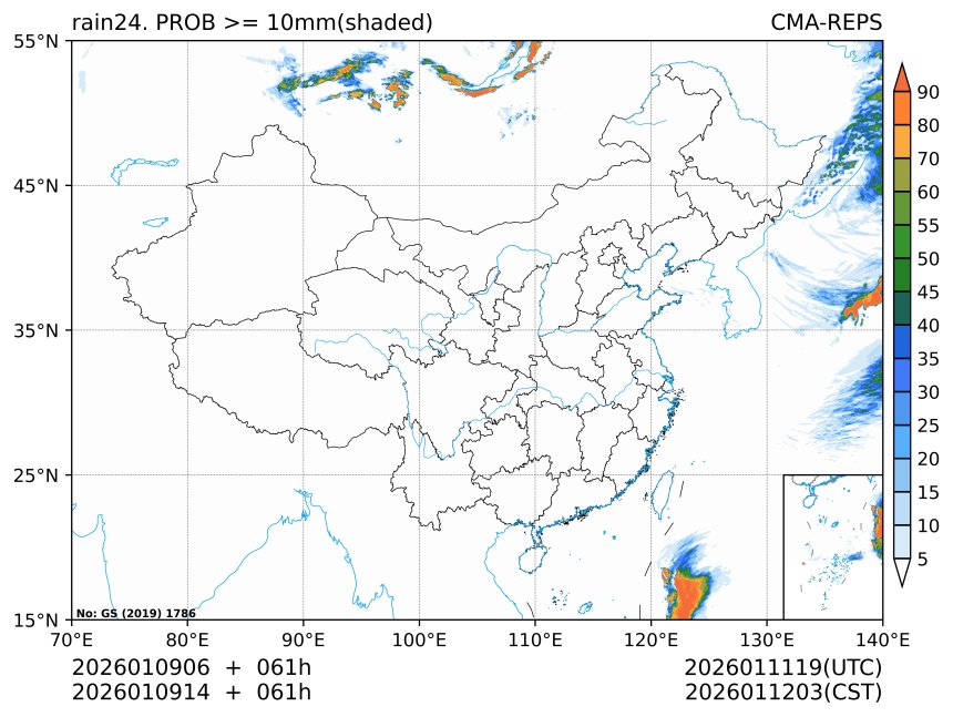 01/09 14时 +061小时