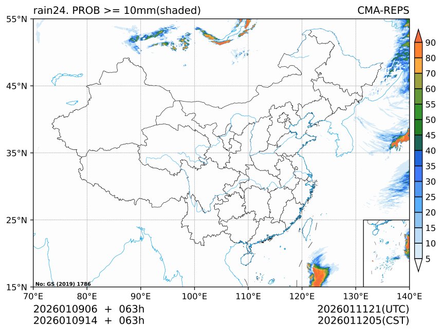 01/09 14时 +063小时