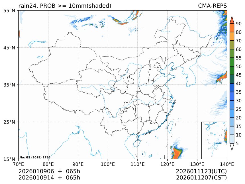 01/09 14时 +065小时