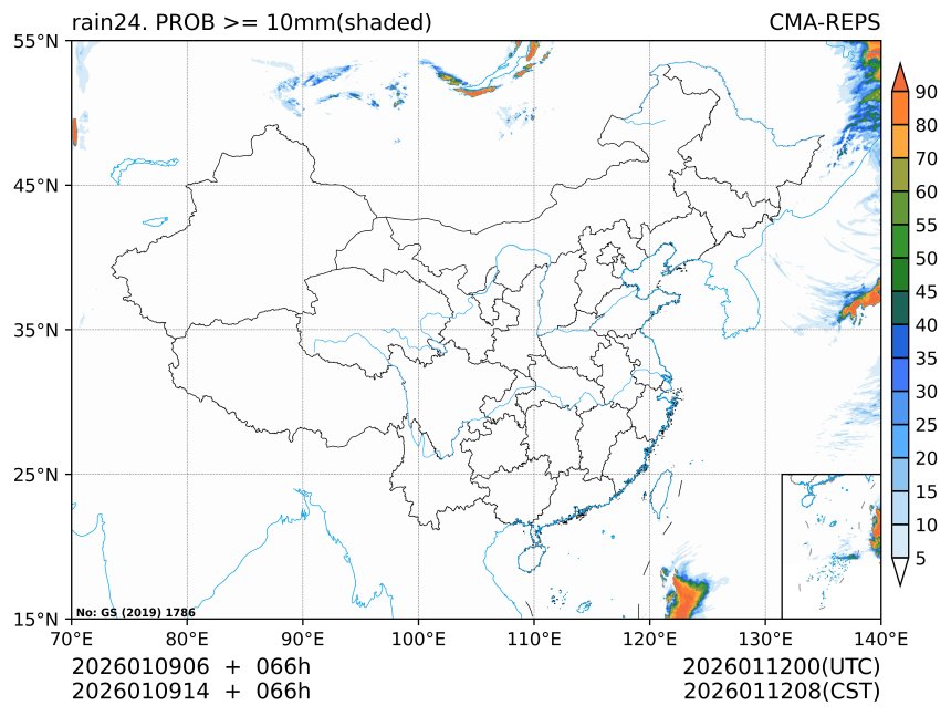 01/09 14时 +066小时