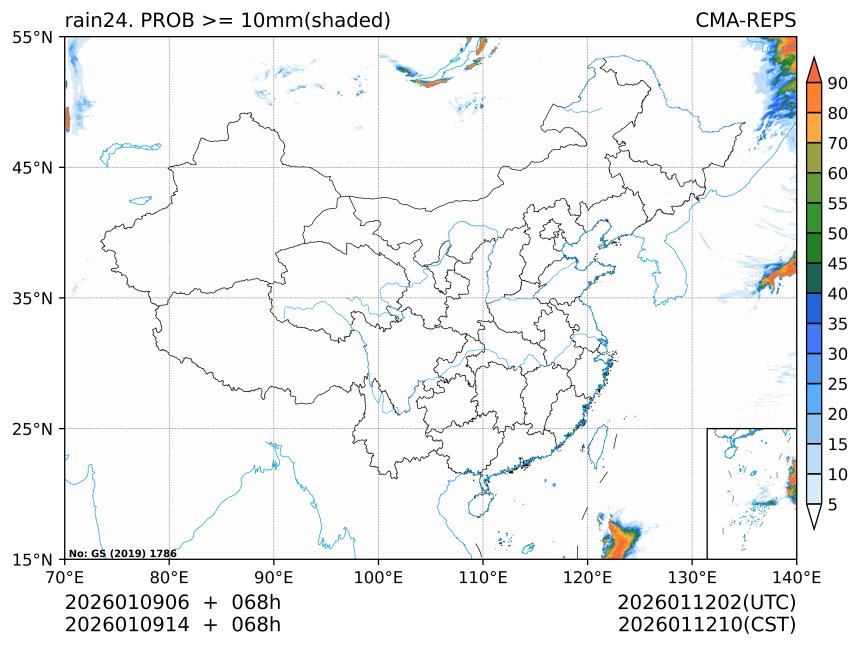 01/09 14时 +068小时