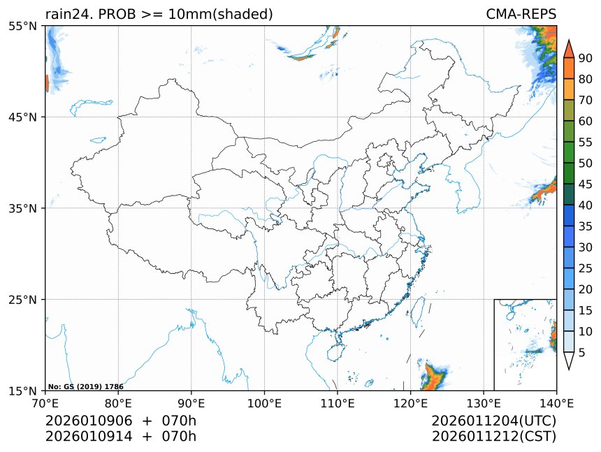 01/09 14时 +070小时