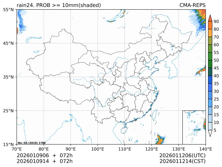 01/09 14时 +072小时