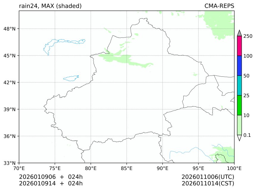 01/09 06时 +024小时
