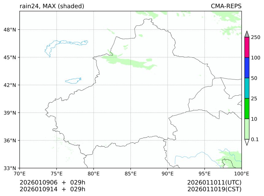 01/09 06时 +029小时