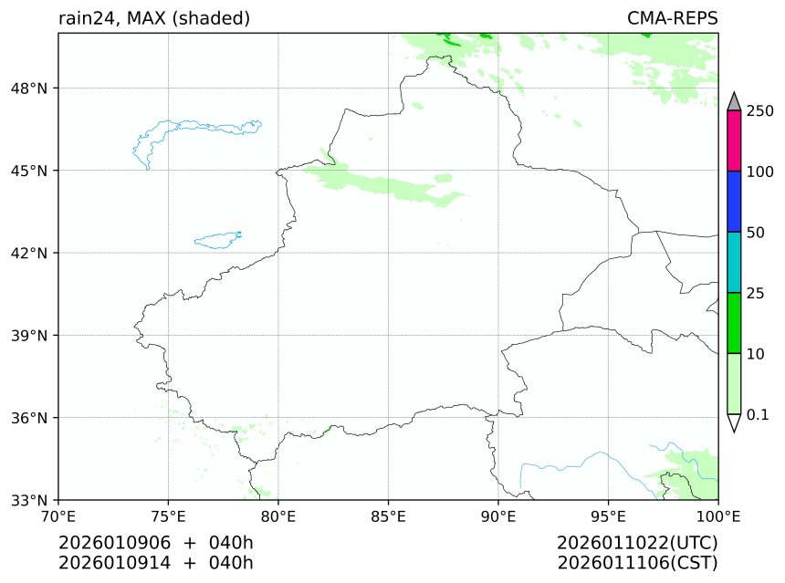 01/09 06时 +040小时