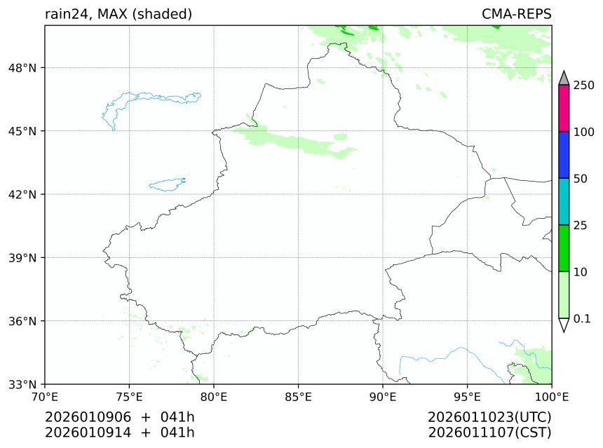 01/09 06时 +041小时