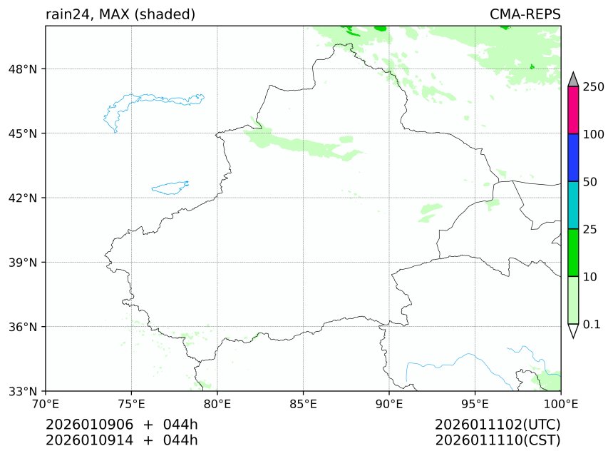 01/09 06时 +044小时