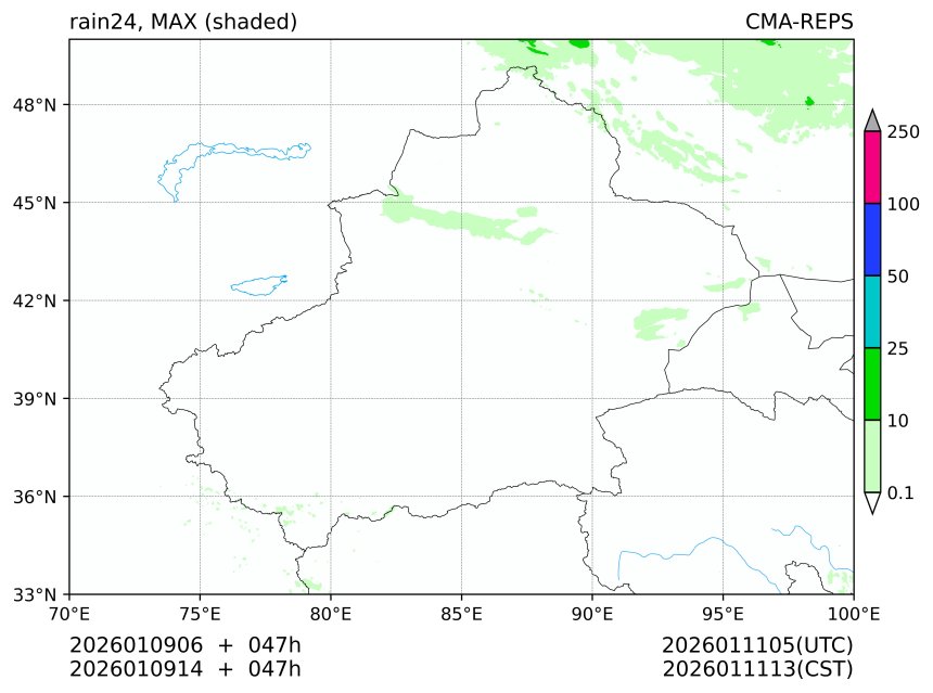 01/09 06时 +047小时