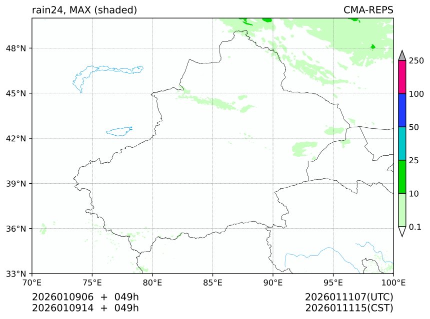 01/09 06时 +049小时